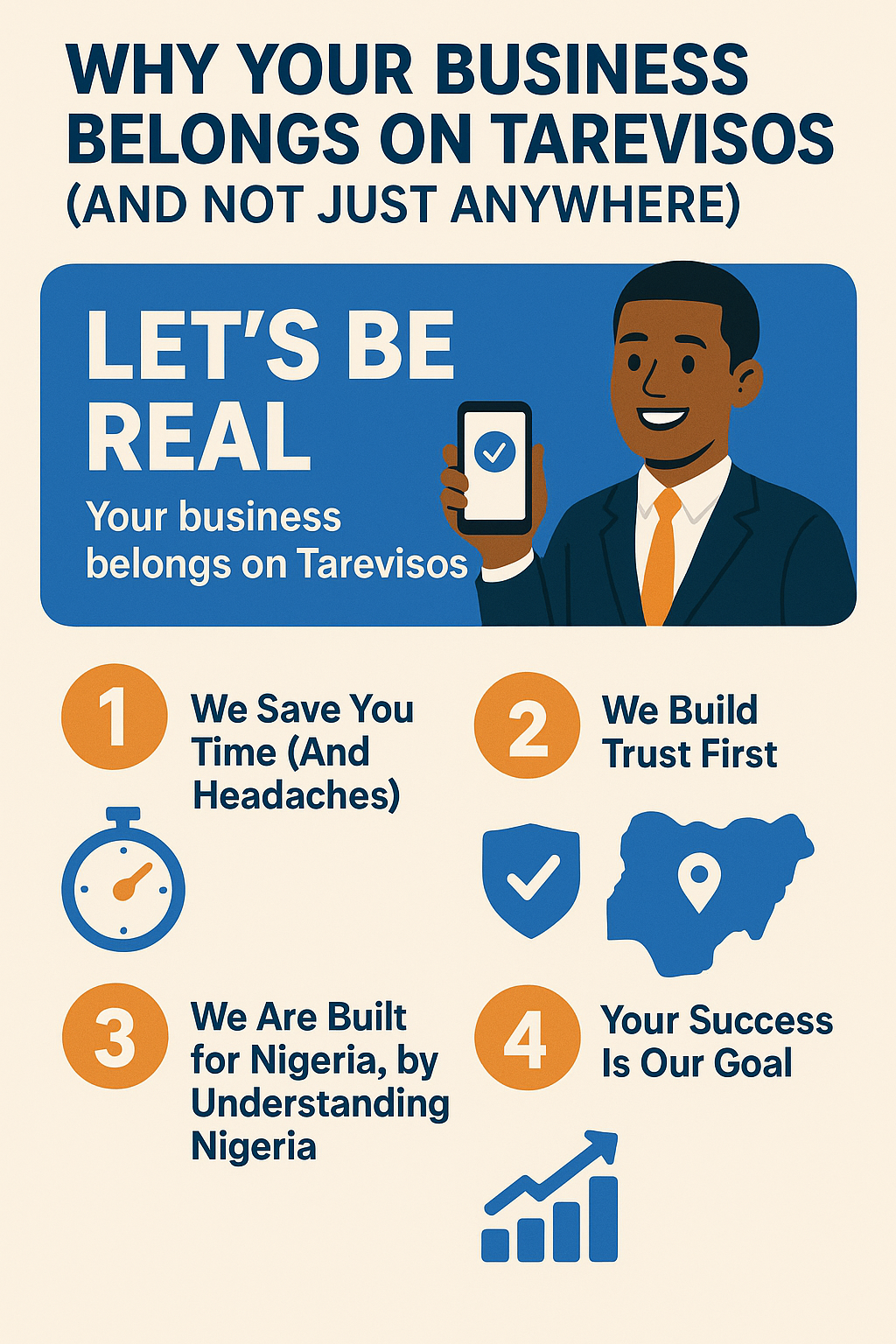 Why Your Business Belongs on Tarevisos (And Not Just Anywhere)